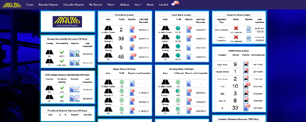 MALMS-Dashboard1